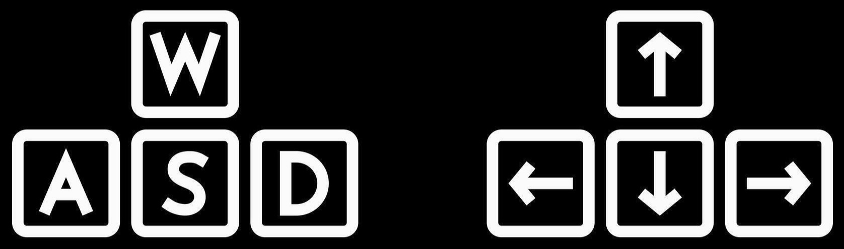 Controls